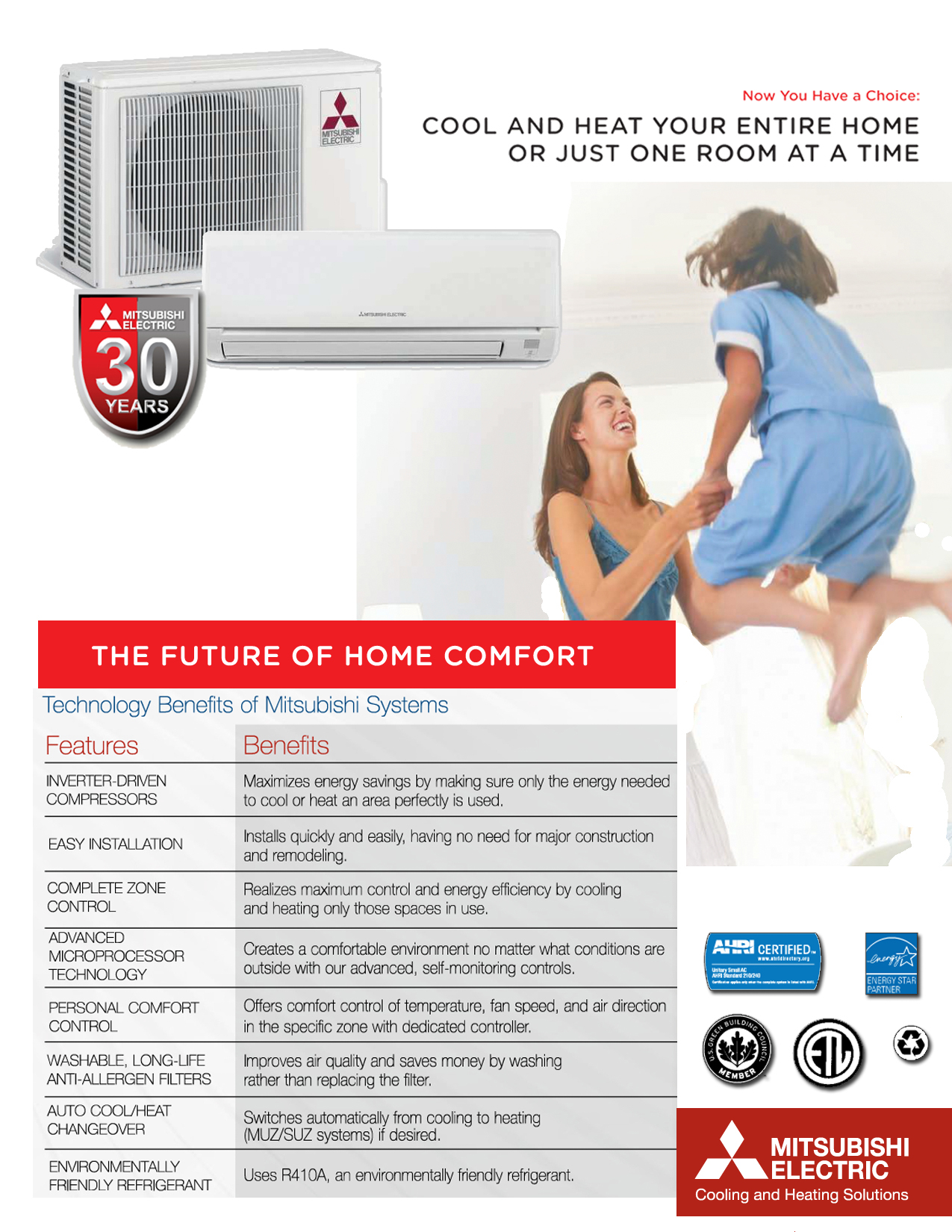 Mini Split 24,000 BTU Mitsubishi 18 SEER Heat Pump System MUZHM24NAU2, MSZHM24NAU1